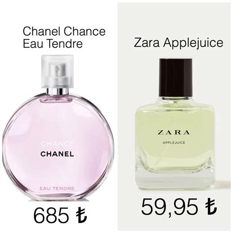 chanel dupes perfume|zara perfume chanel dupe.